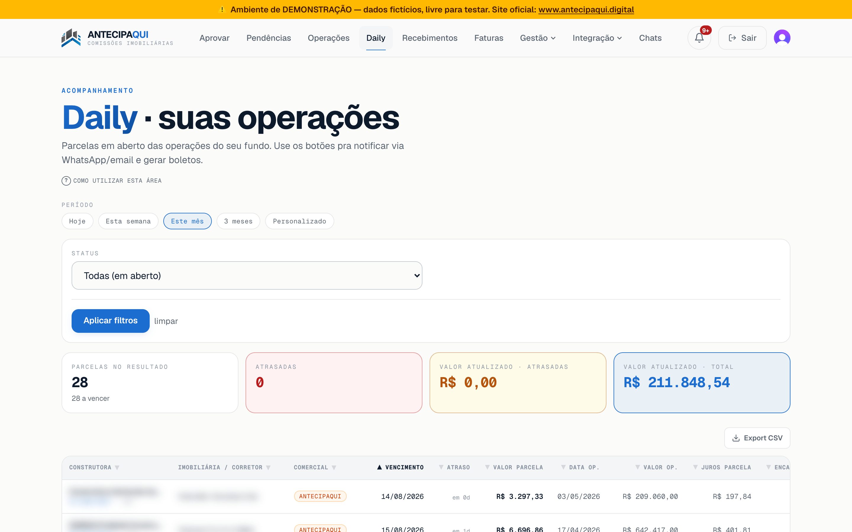 Daily — o que vence, o que atrasou e o botão de cobrar por WhatsApp