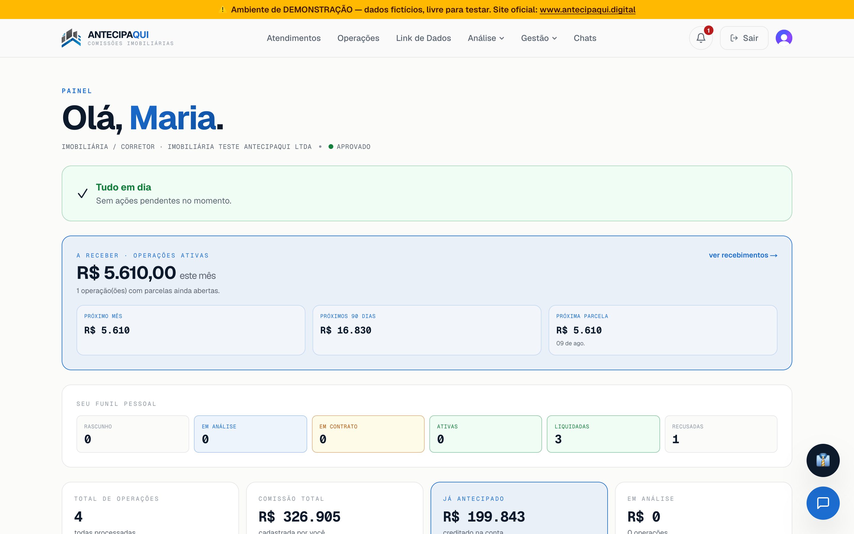 Painel da imobiliária
