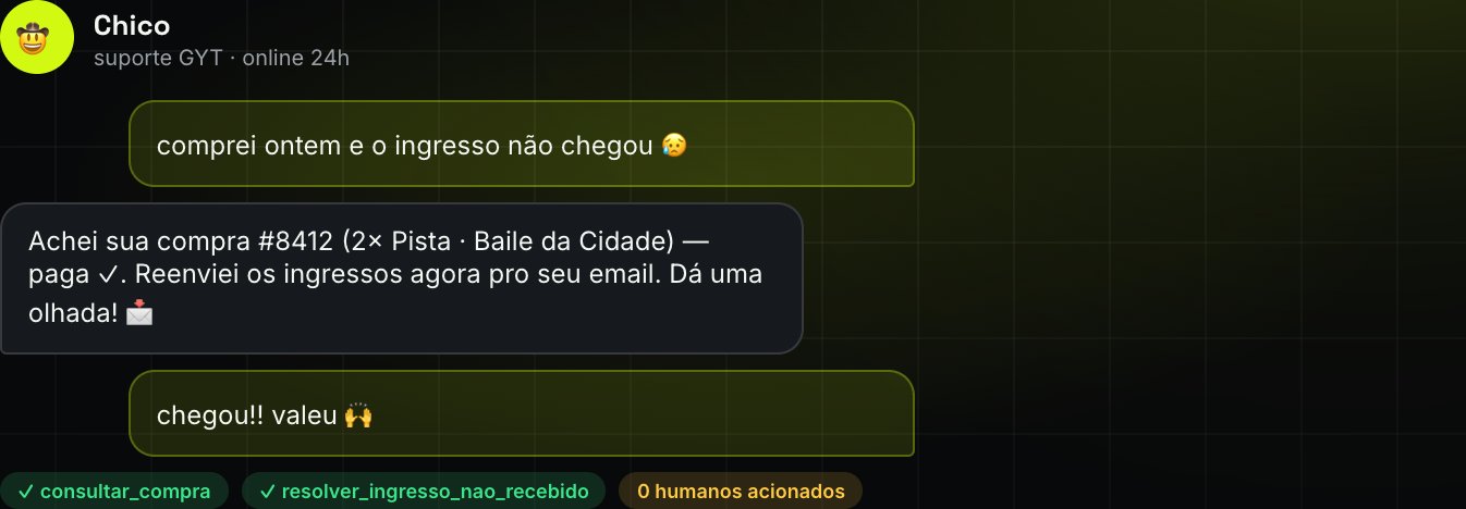 Chico, a IA de atendimento — não anota o problema, resolve