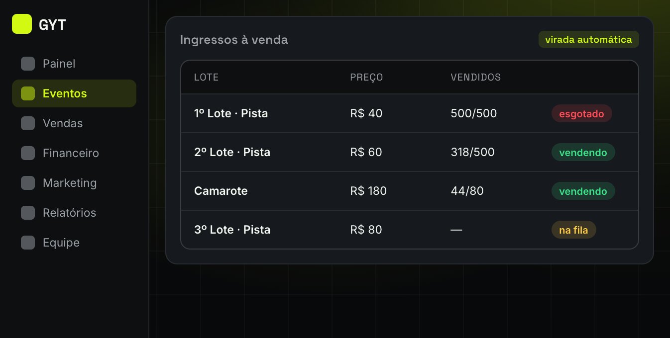Lotes que viram sozinhos