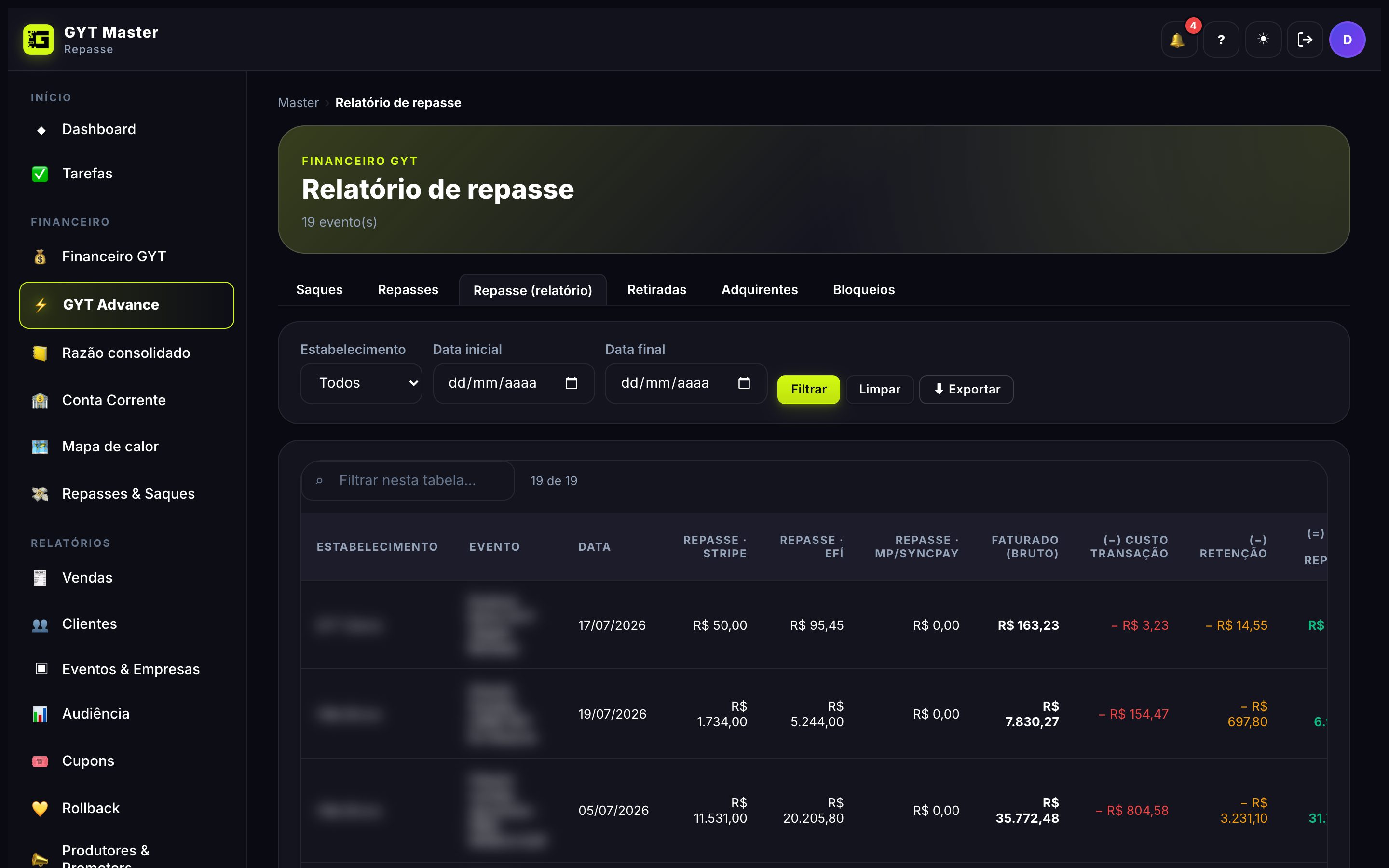 Relatório de repasse por evento e por adquirente