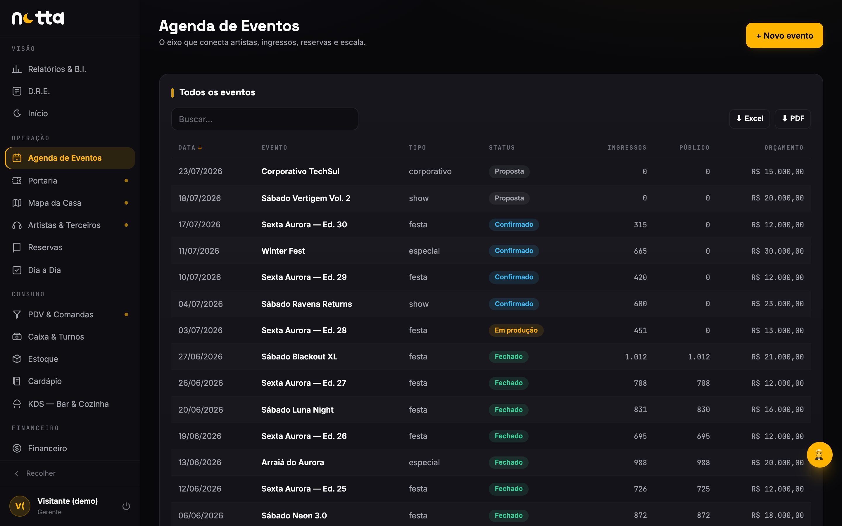 Agenda de eventos — da line-up ao fechamento