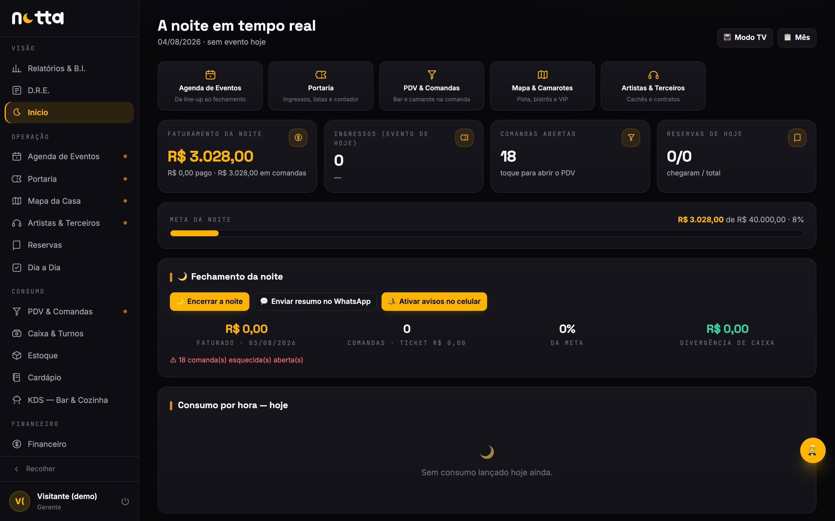 Notta