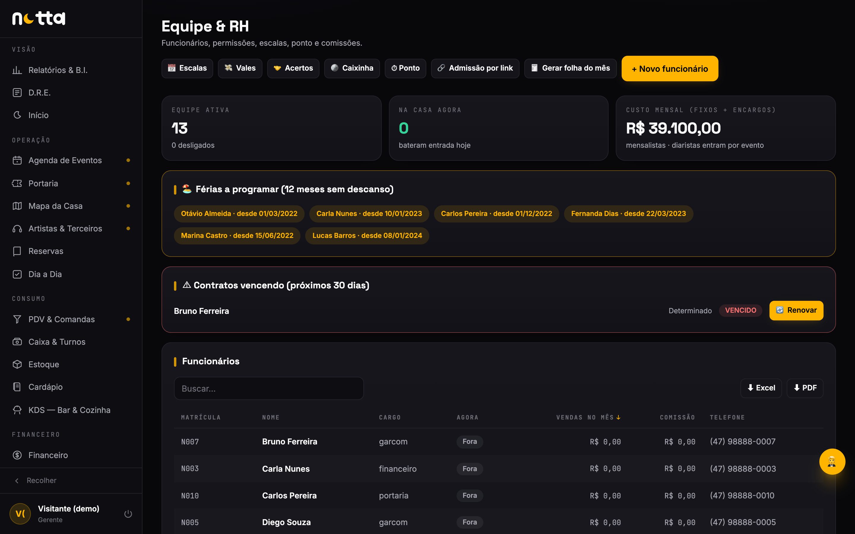 Equipe & RH — escalas e folha