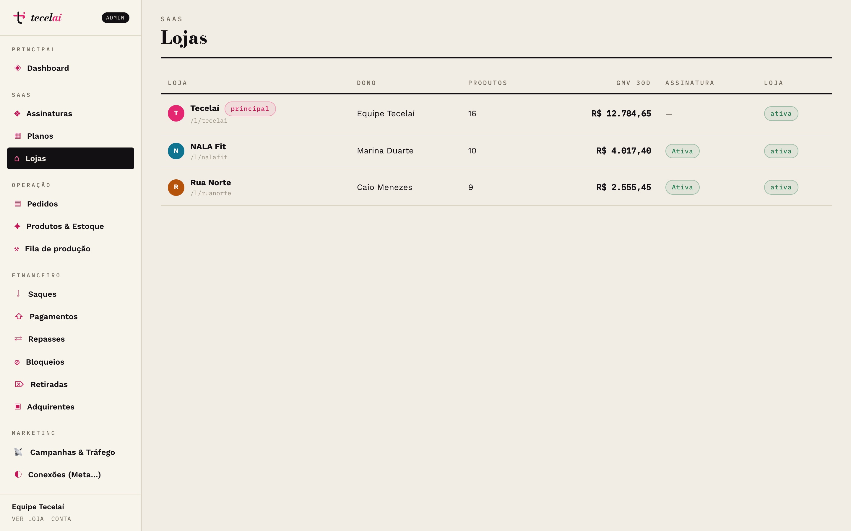Admin SaaS — todas as lojas