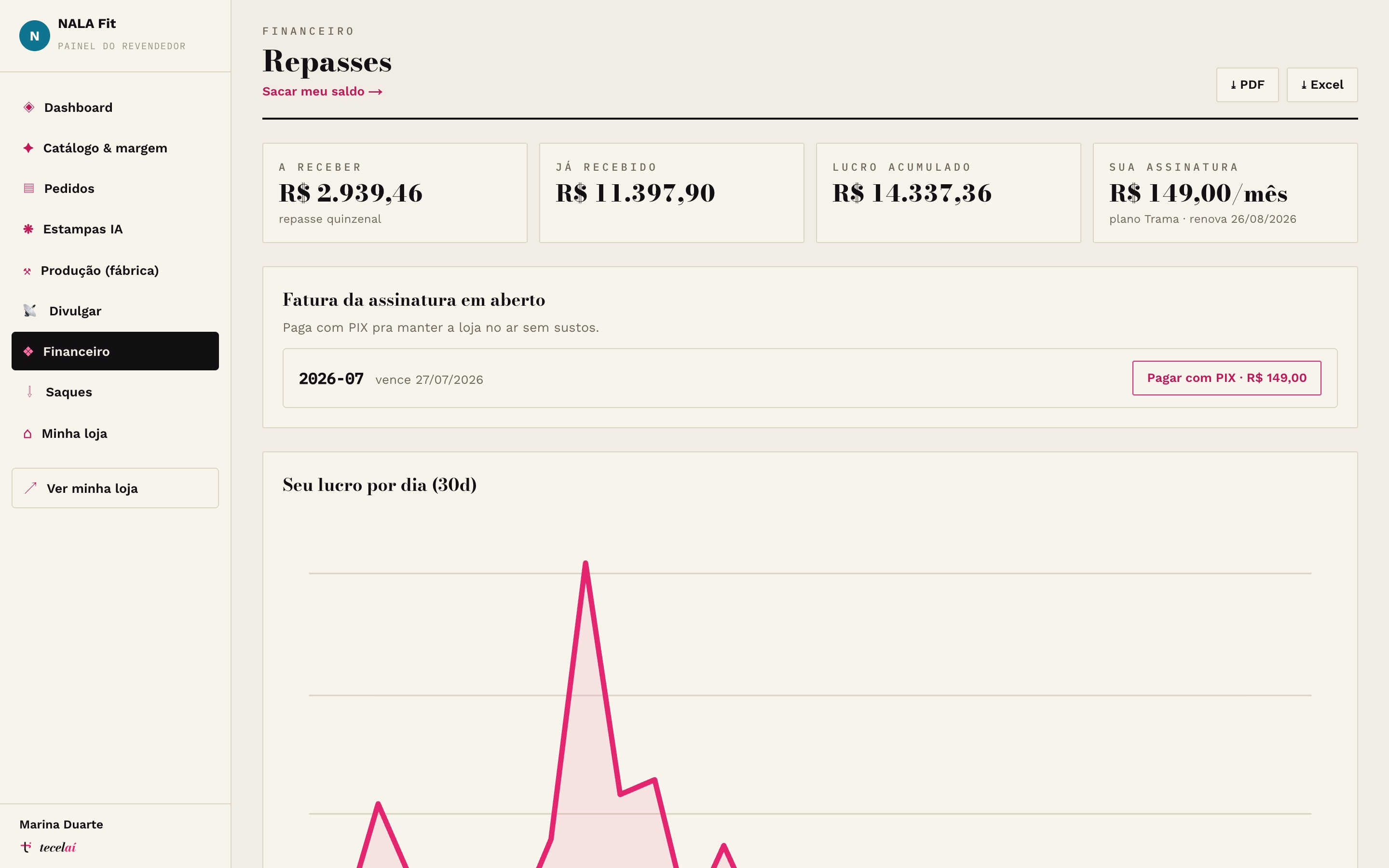 Financeiro da marca