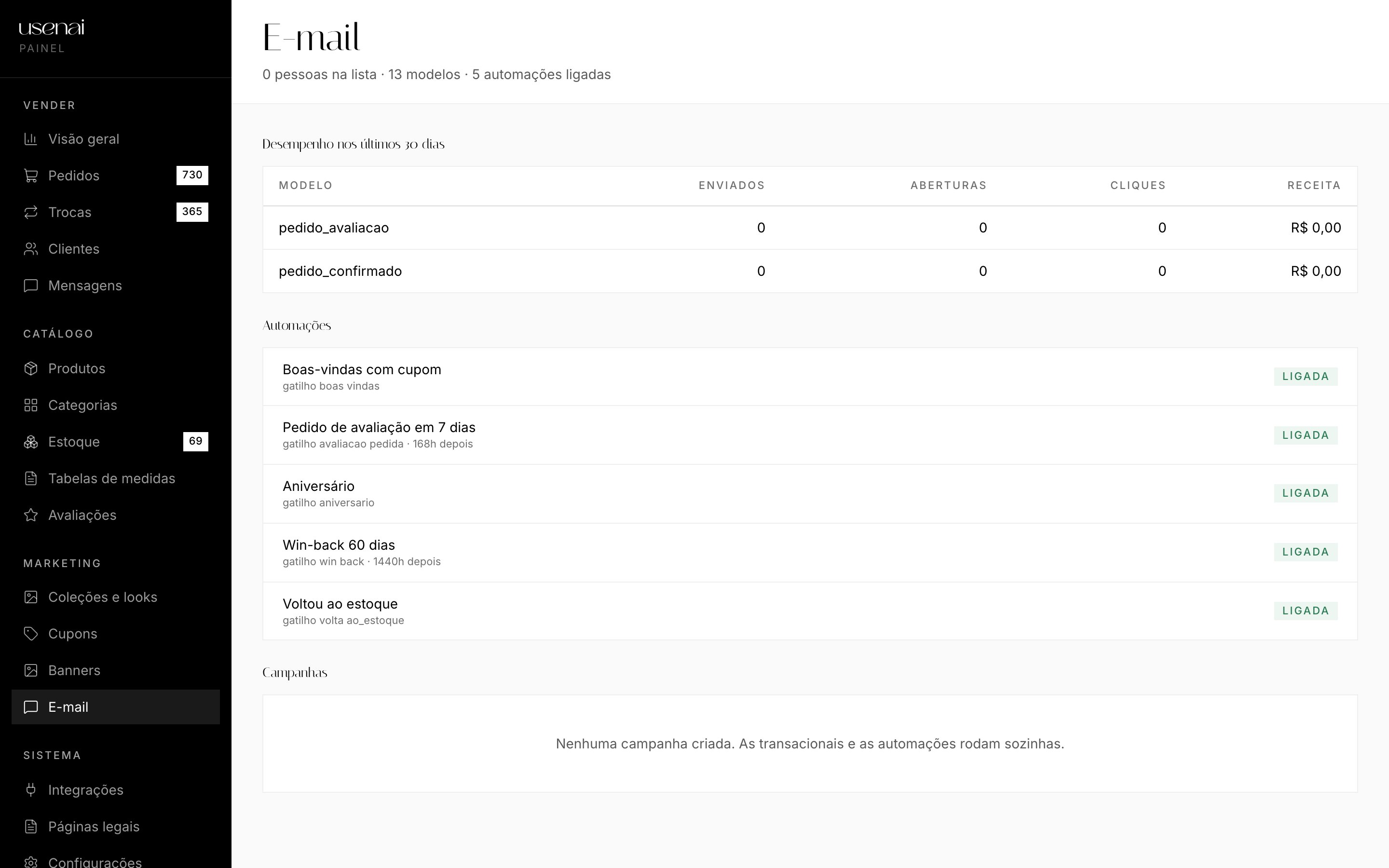 E-mail automático: boas-vindas, aniversário, win-back e volta ao estoque